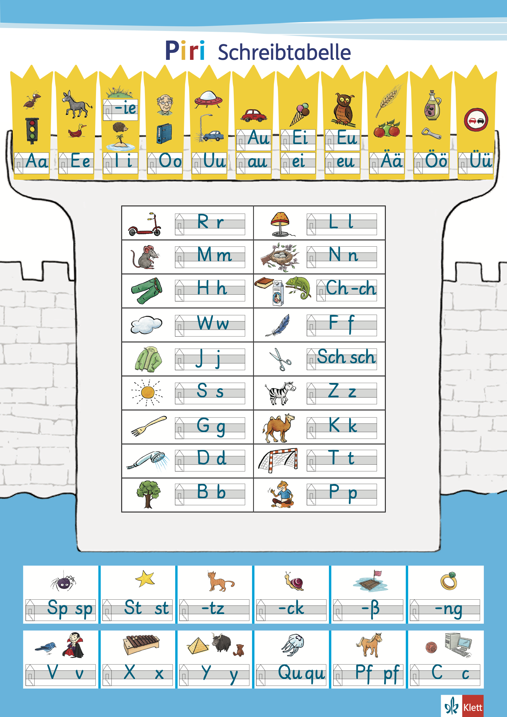 ErErPrPhPhBe-2122-12447B-4: Lauttabellen Piri, Karibu, ABC Lernlandschaft